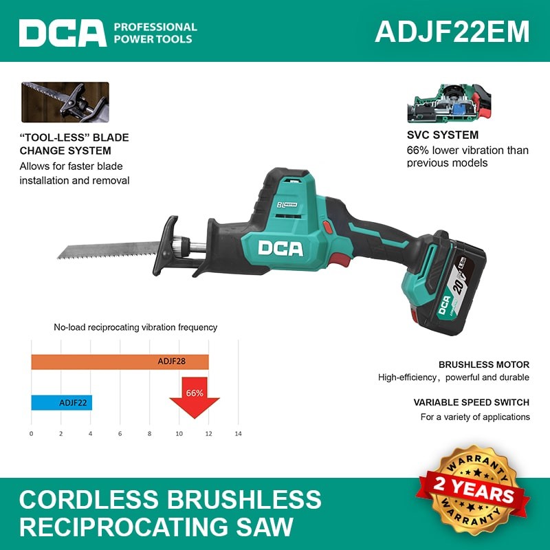 CORDLESS BRUSHLESS RECIPROCATING SAW ADJF22EM
